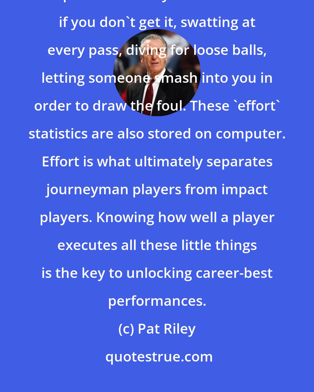 Pat Riley: We measure areas of performance that are often ignored: jumping in pursuit of every rebound even if you don't get it, swatting at every pass, diving for loose balls, letting someone smash into you in order to draw the foul. These 'effort' statistics are also stored on computer. Effort is what ultimately separates journeyman players from impact players. Knowing how well a player executes all these little things is the key to unlocking career-best performances.