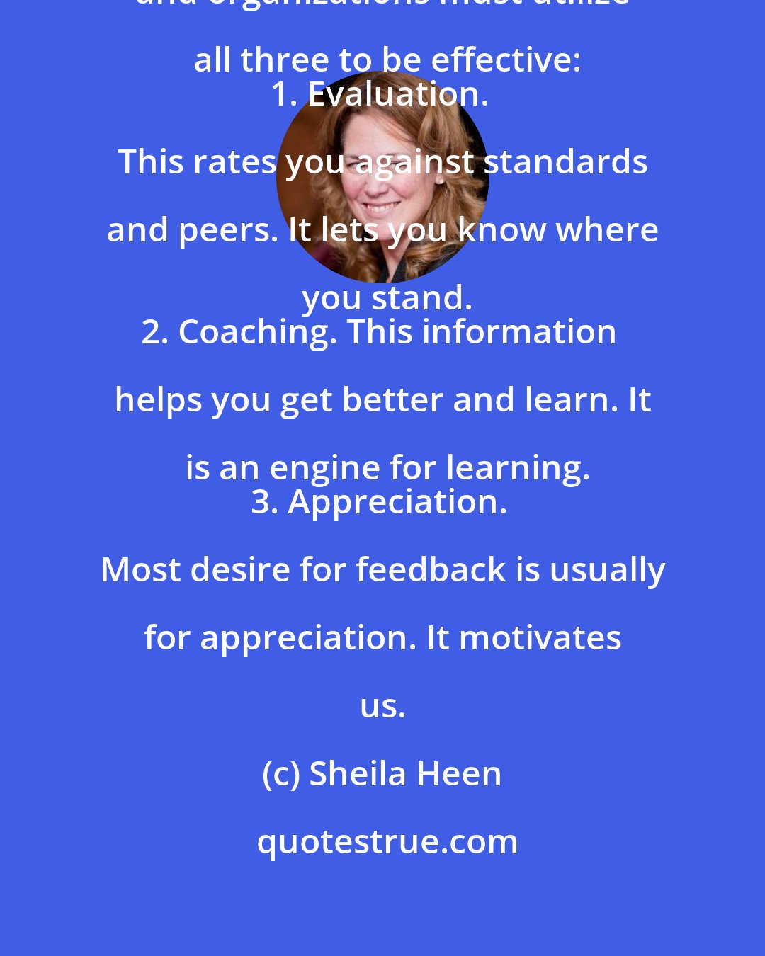 Sheila Heen: There are three kinds of feedback and organizations must utilize all three to be effective:
1. Evaluation. This rates you against standards and peers. It lets you know where you stand.
2. Coaching. This information helps you get better and learn. It is an engine for learning.
3. Appreciation. Most desire for feedback is usually for appreciation. It motivates us.