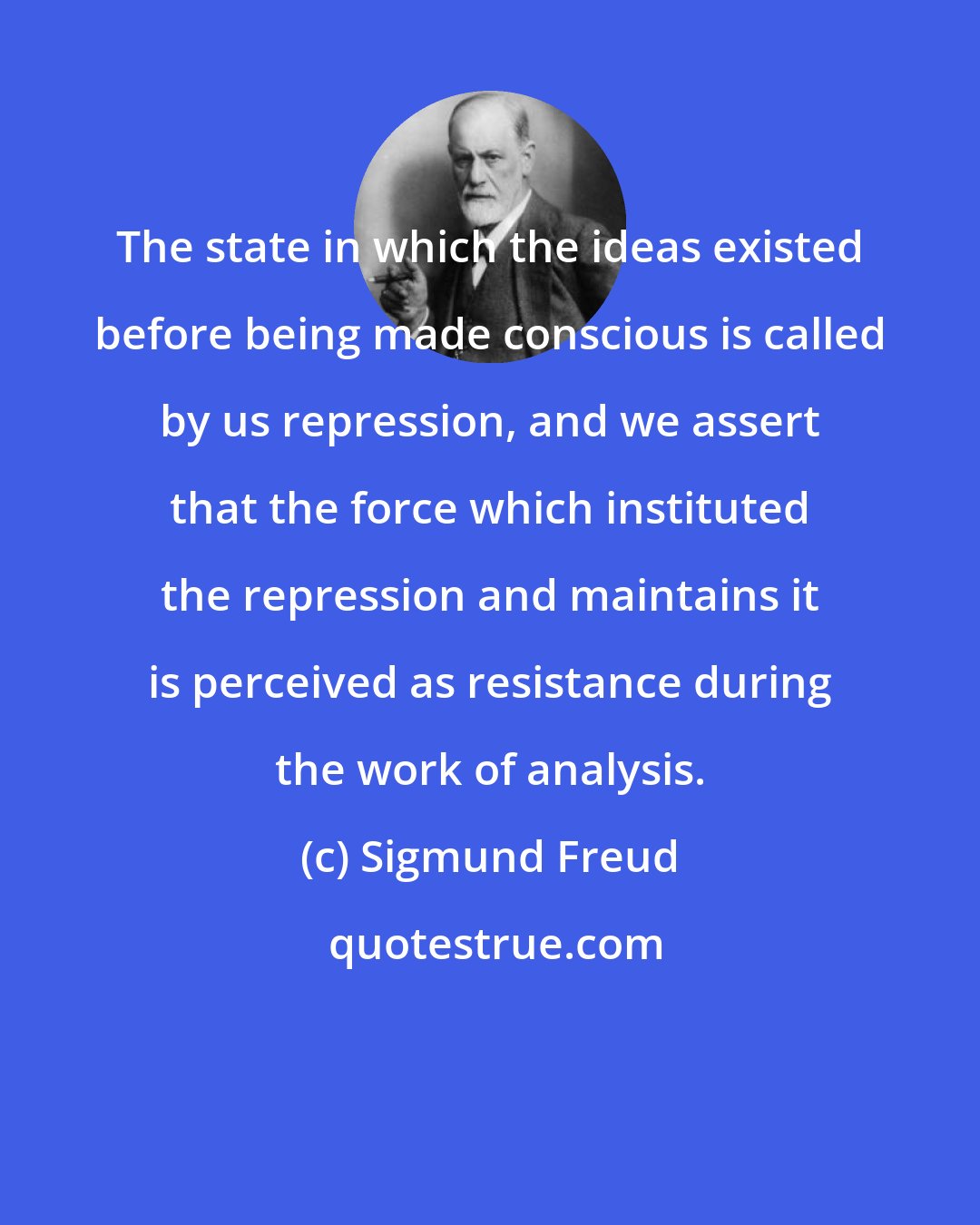 Sigmund Freud: The state in which the ideas existed before being made conscious is called by us repression, and we assert that the force which instituted the repression and maintains it is perceived as resistance during the work of analysis.