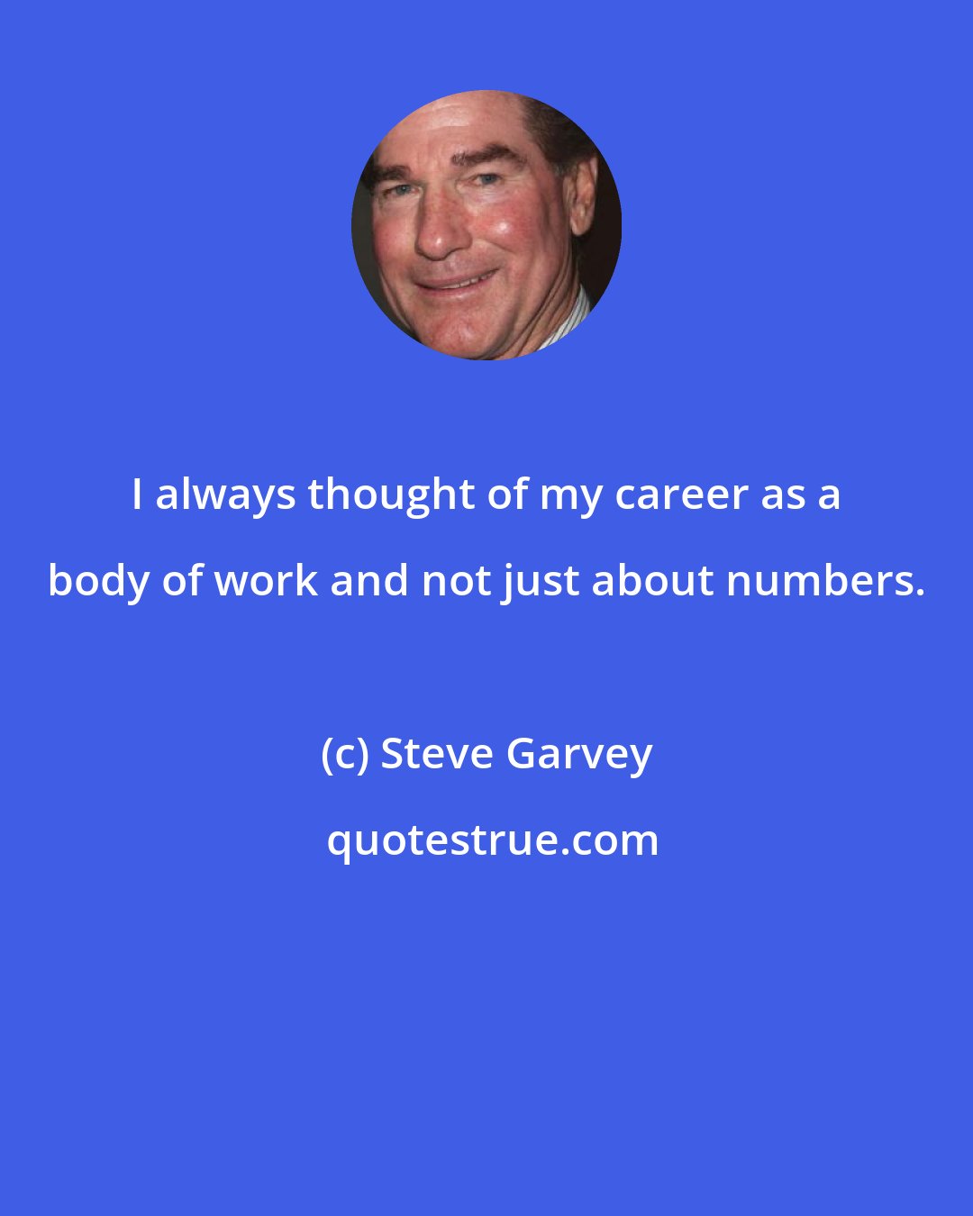 Steve Garvey: I always thought of my career as a body of work and not just about numbers.