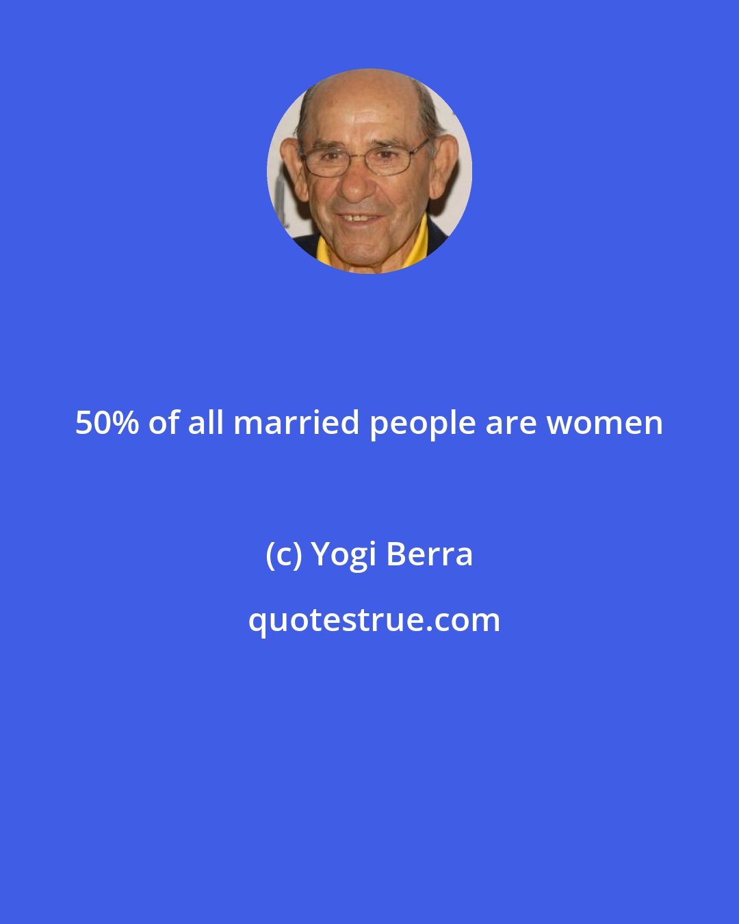 Yogi Berra: 50% of all married people are women