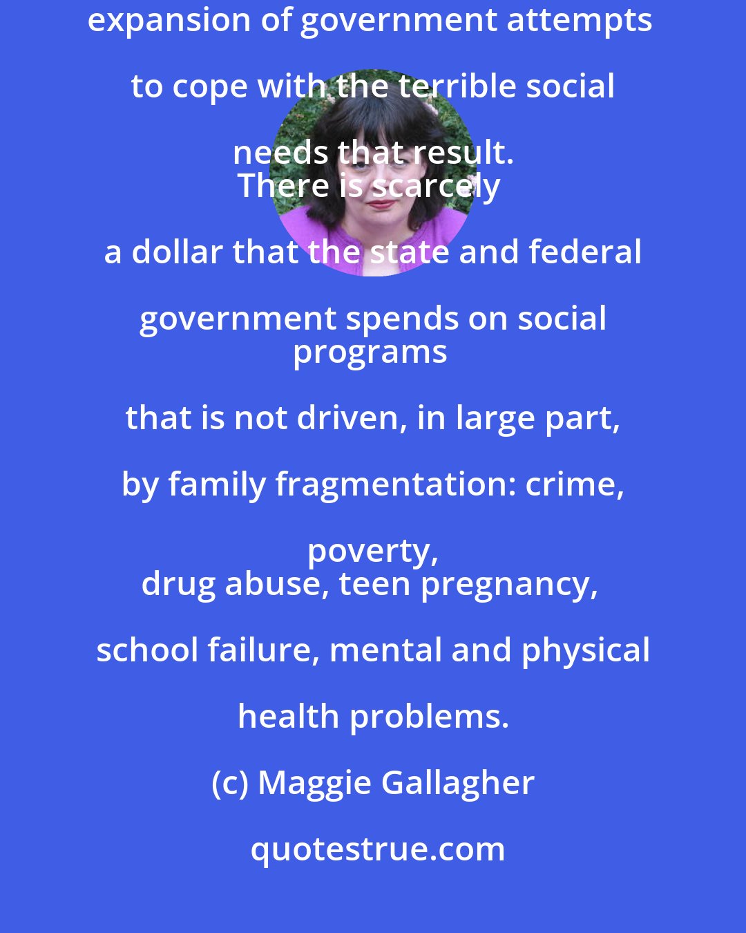 Maggie Gallagher: When men and women fail to form stable marriages, the result is a vast 
expansion of government attempts to cope with the terrible social needs that result. 
There is scarcely a dollar that the state and federal government spends on social 
programs that is not driven, in large part, by family fragmentation: crime, poverty, 
drug abuse, teen pregnancy, school failure, mental and physical health problems.
