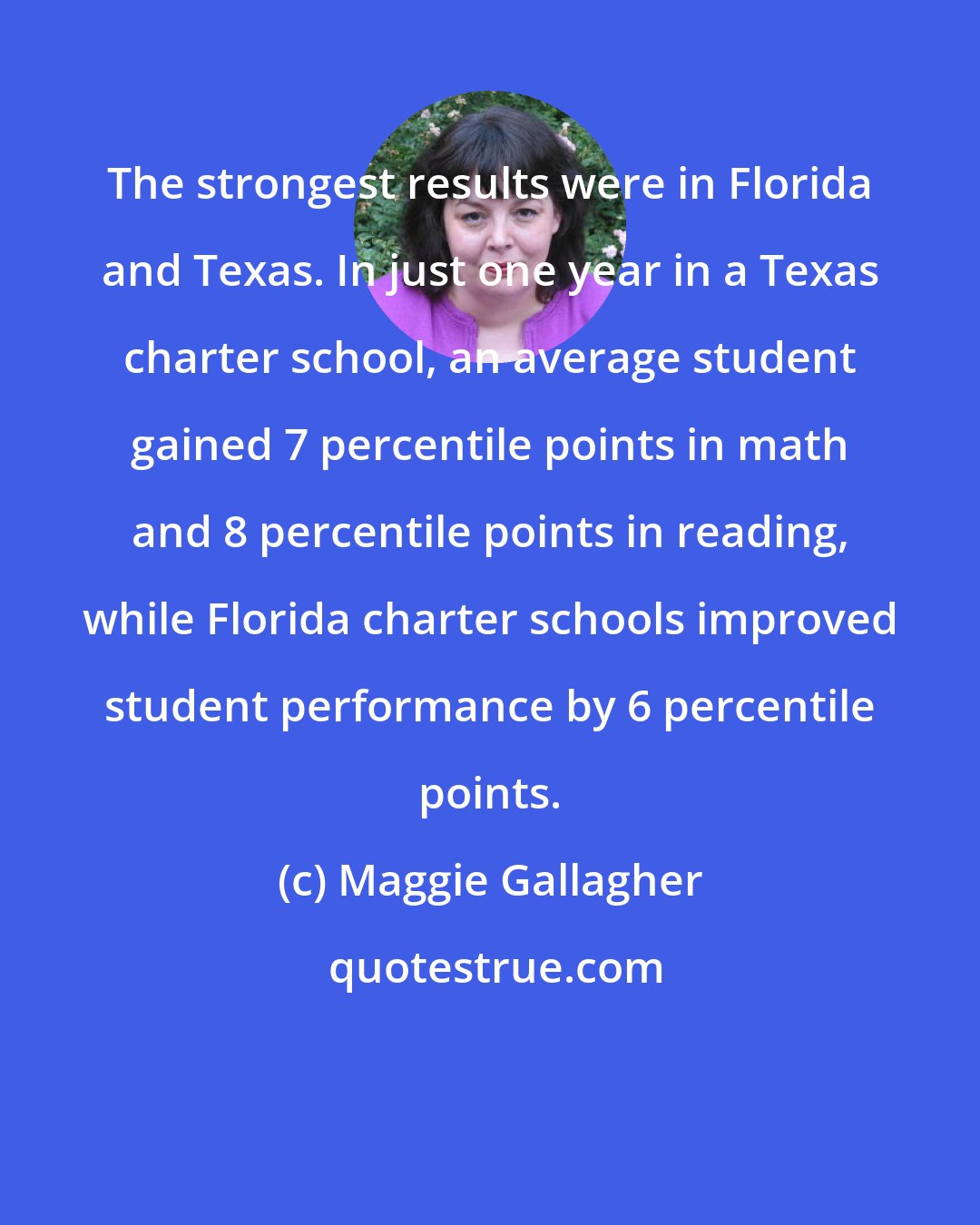 Maggie Gallagher: The strongest results were in Florida and Texas. In just one year in a Texas charter school, an average student gained 7 percentile points in math and 8 percentile points in reading, while Florida charter schools improved student performance by 6 percentile points.