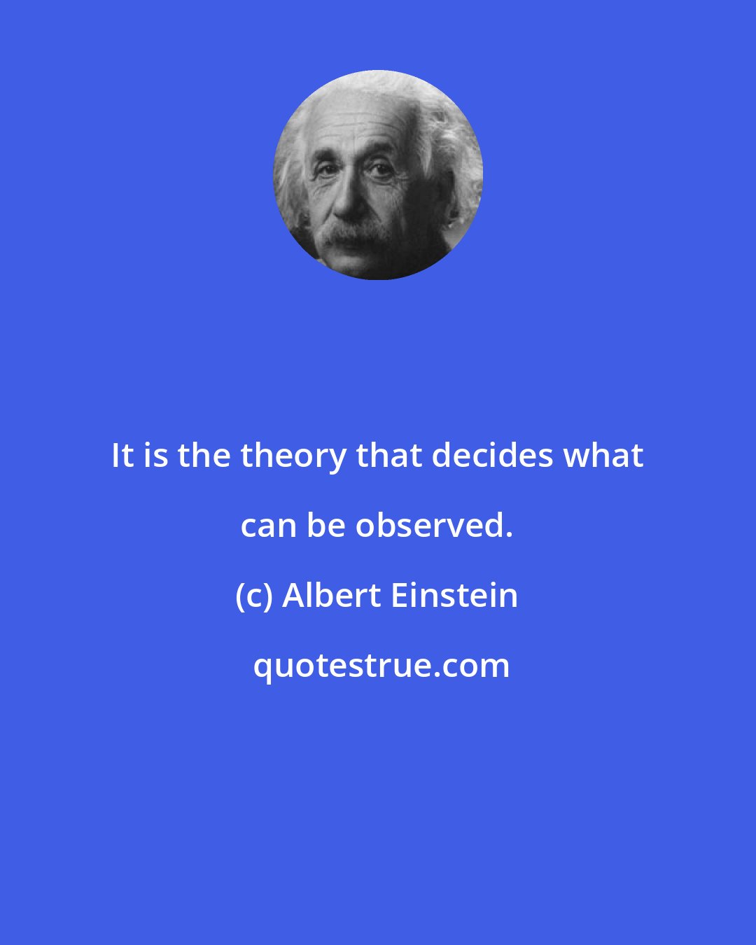 Albert Einstein: It is the theory that decides what can be observed.