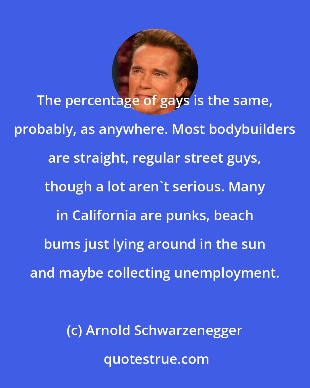 Arnold Schwarzenegger: The percentage of gays is the same, probably, as anywhere. Most bodybuilders are straight, regular street guys, though a lot aren't serious. Many in California are punks, beach bums just lying around in the sun and maybe collecting unemployment.