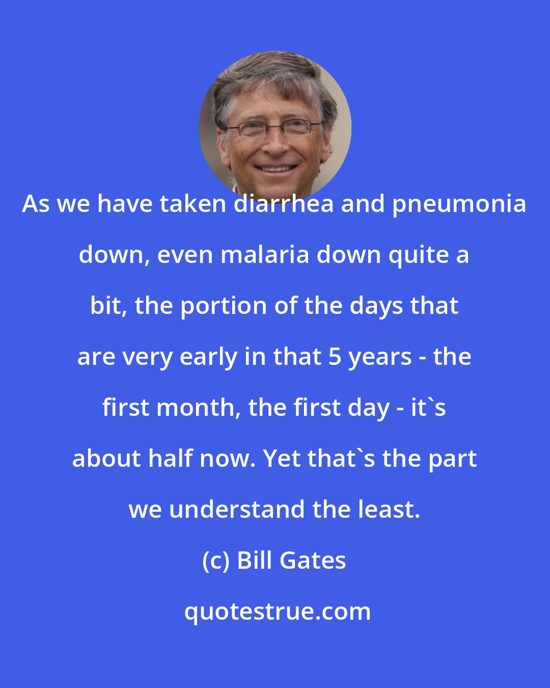 Bill Gates: As we have taken diarrhea and pneumonia down, even malaria down quite a bit, the portion of the days that are very early in that 5 years - the first month, the first day - it's about half now. Yet that's the part we understand the least.