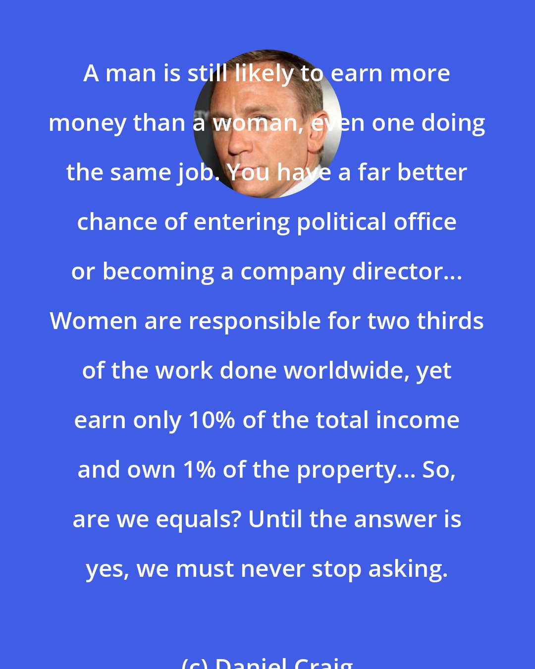 Daniel Craig: A man is still likely to earn more money than a woman, even one doing the same job. You have a far better chance of entering political office or becoming a company director... Women are responsible for two thirds of the work done worldwide, yet earn only 10% of the total income and own 1% of the property... So, are we equals? Until the answer is yes, we must never stop asking.