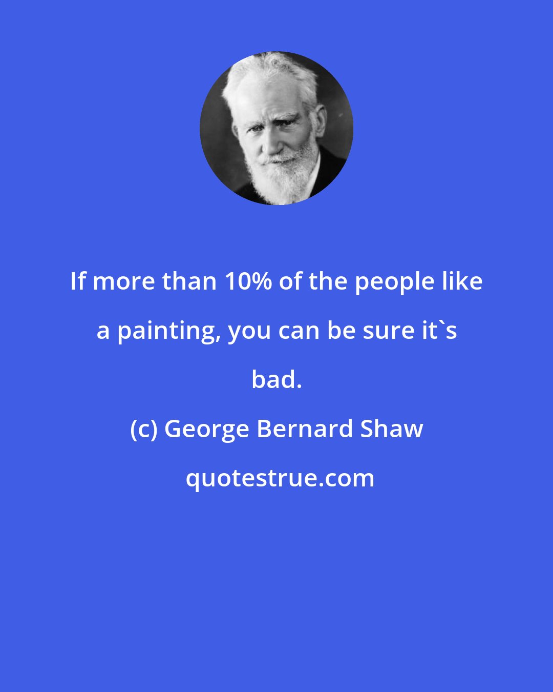George Bernard Shaw: If more than 10% of the people like a painting, you can be sure it's bad.