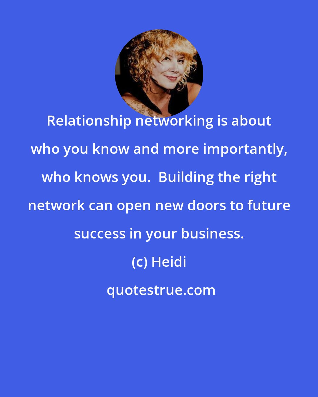 Heidi: Relationship networking is about who you know and more importantly, who knows you.  Building the right network can open new doors to future success in your business.