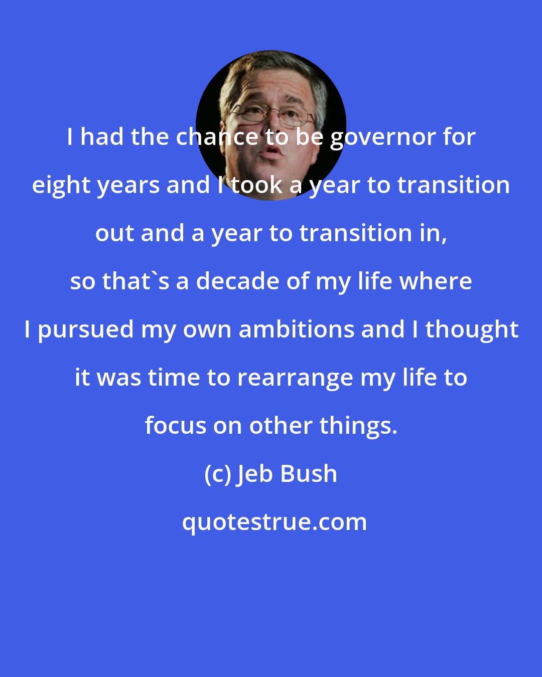 Jeb Bush: I had the chance to be governor for eight years and I took a year to transition out and a year to transition in, so that's a decade of my life where I pursued my own ambitions and I thought it was time to rearrange my life to focus on other things.