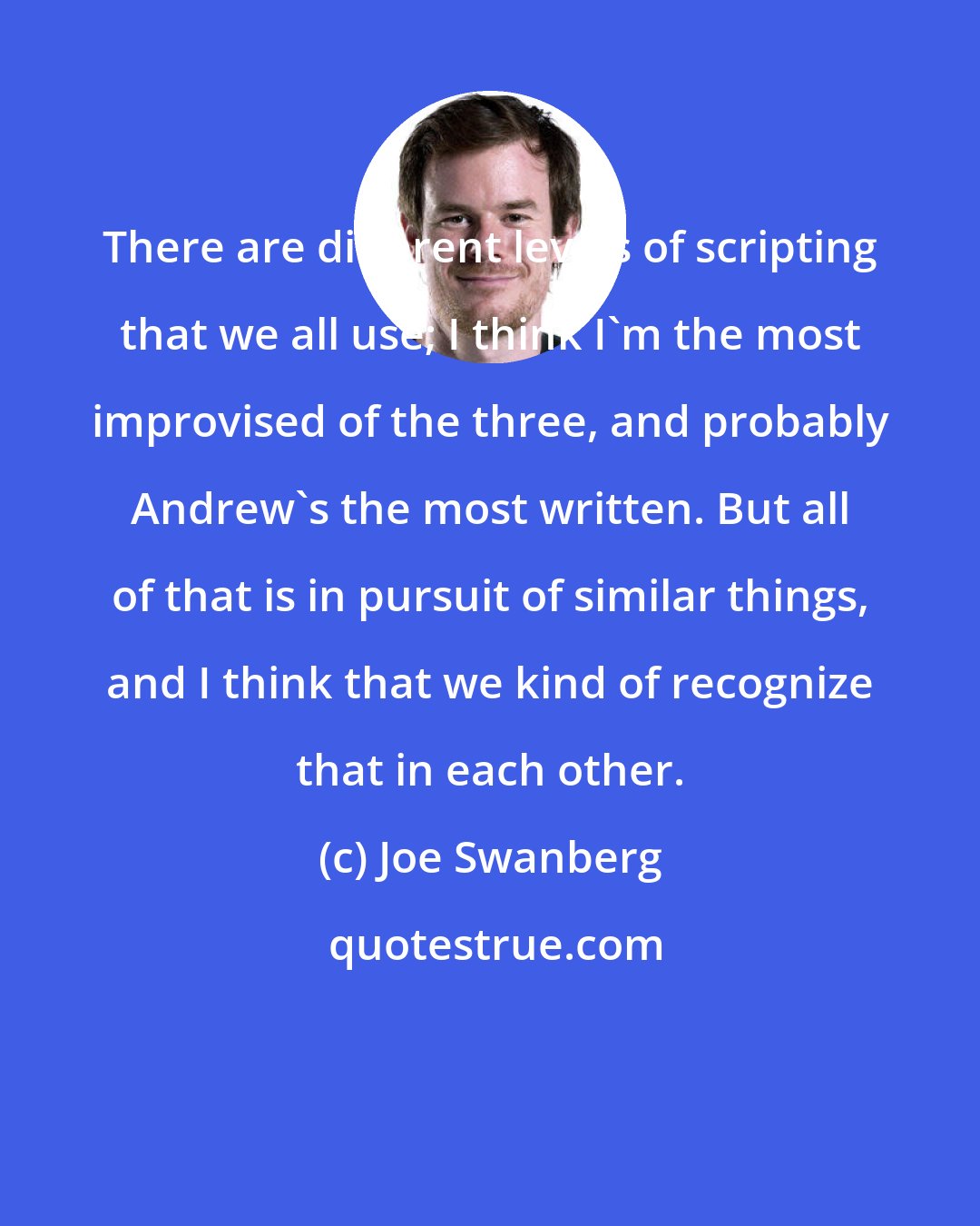 Joe Swanberg: There are different levels of scripting that we all use; I think I'm the most improvised of the three, and probably Andrew's the most written. But all of that is in pursuit of similar things, and I think that we kind of recognize that in each other.