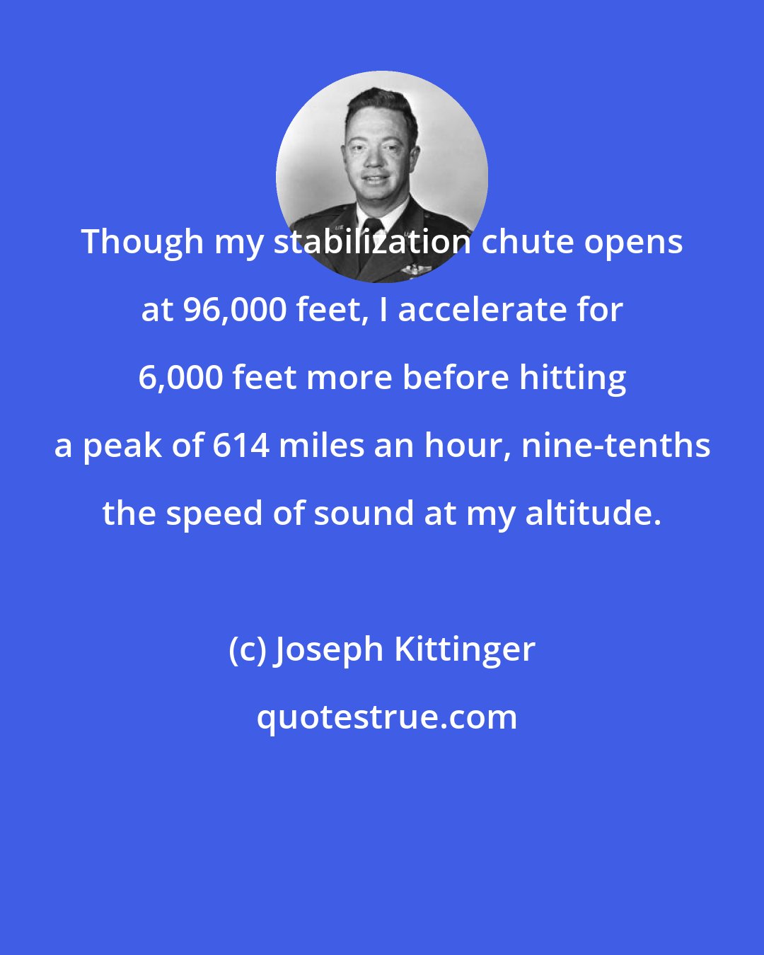 Joseph Kittinger: Though my stabilization chute opens at 96,000 feet, I accelerate for 6,000 feet more before hitting a peak of 614 miles an hour, nine-tenths the speed of sound at my altitude.