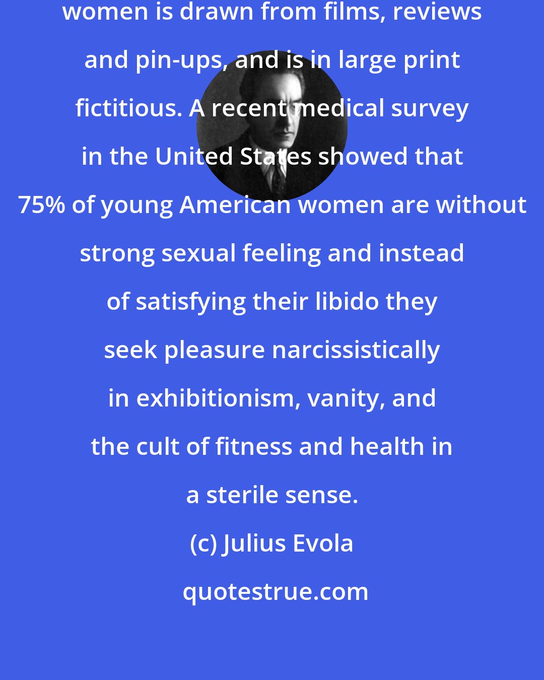 Julius Evola: The much-vaunted sex appeal of American women is drawn from films, reviews and pin-ups, and is in large print fictitious. A recent medical survey in the United States showed that 75% of young American women are without strong sexual feeling and instead of satisfying their libido they seek pleasure narcissistically in exhibitionism, vanity, and the cult of fitness and health in a sterile sense.
