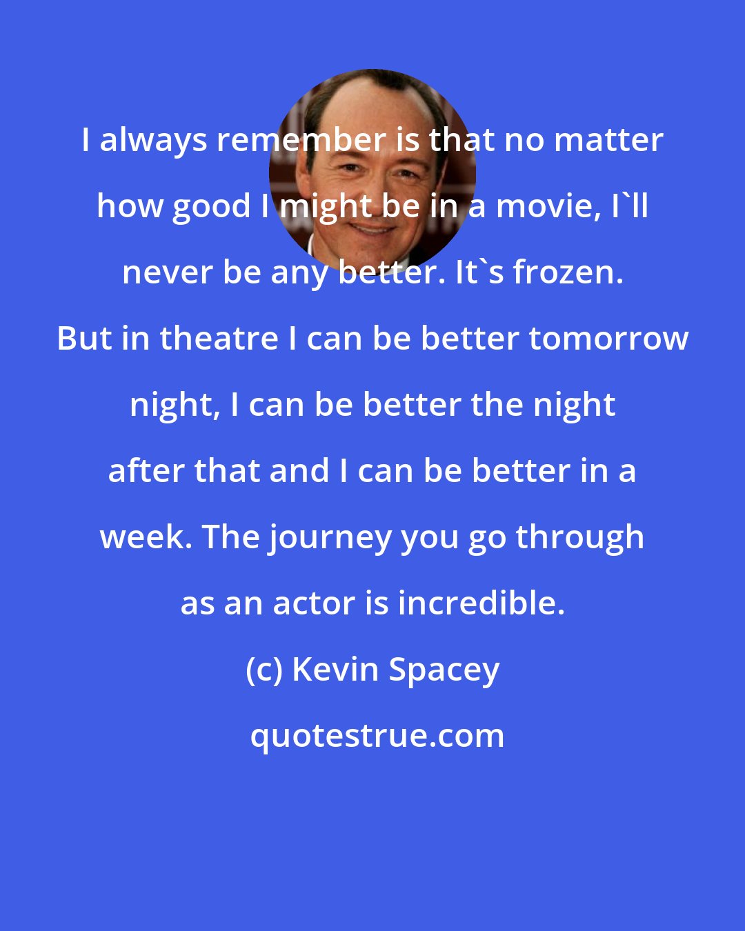 Kevin Spacey: I always remember is that no matter how good I might be in a movie, I'll never be any better. It's frozen. But in theatre I can be better tomorrow night, I can be better the night after that and I can be better in a week. The journey you go through as an actor is incredible.