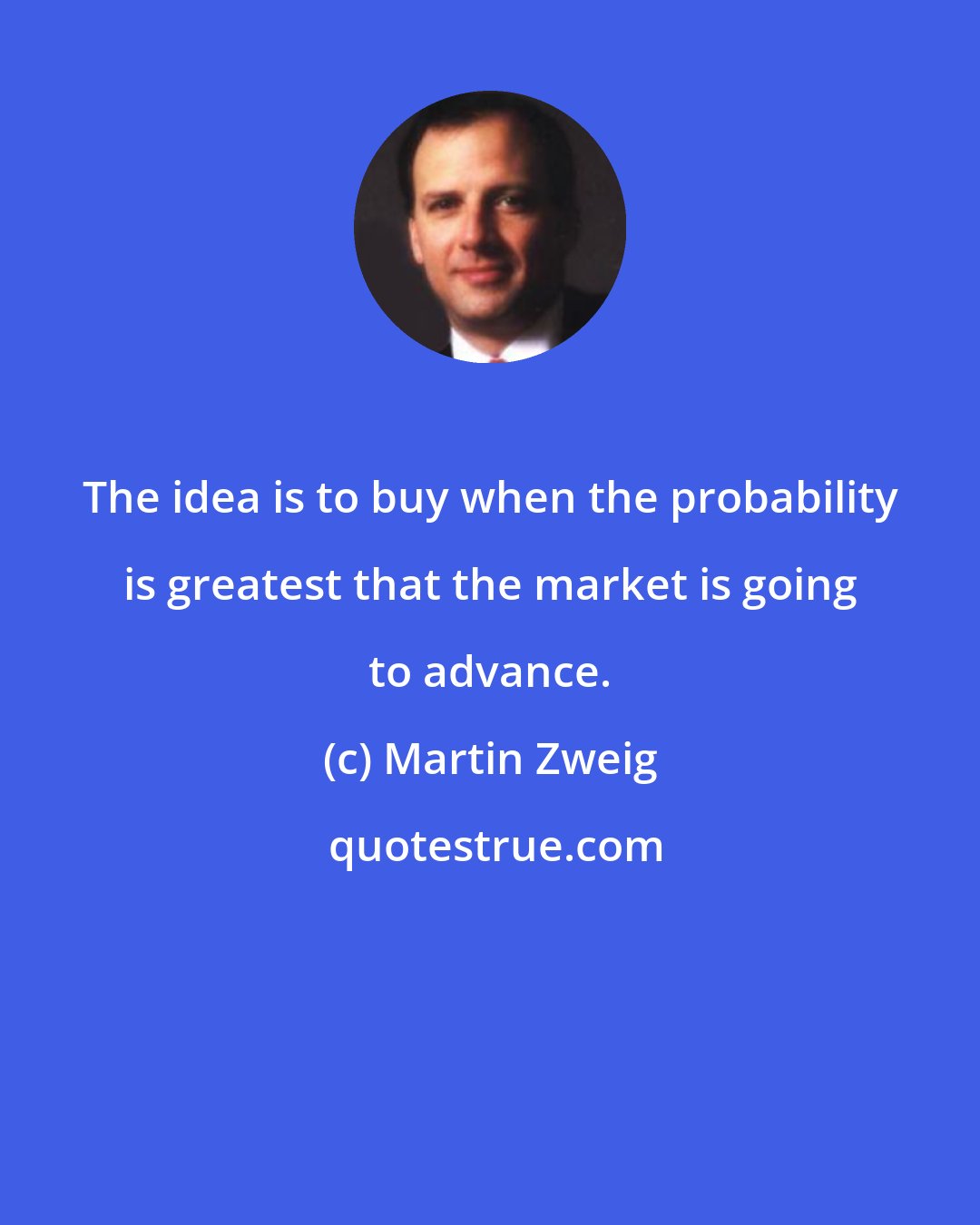 Martin Zweig: The idea is to buy when the probability is greatest that the market is going to advance.