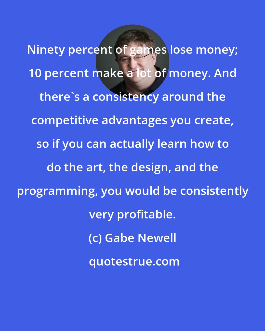 Gabe Newell: Ninety percent of games lose money; 10 percent make a lot of money. And there's a consistency around the competitive advantages you create, so if you can actually learn how to do the art, the design, and the programming, you would be consistently very profitable.
