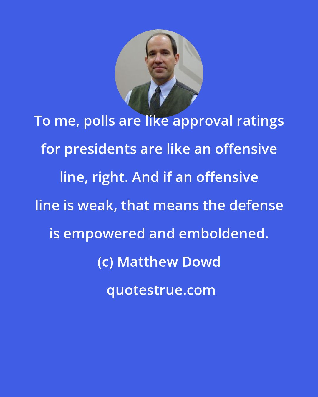 Matthew Dowd: To me, polls are like approval ratings for presidents are like an offensive line, right. And if an offensive line is weak, that means the defense is empowered and emboldened.