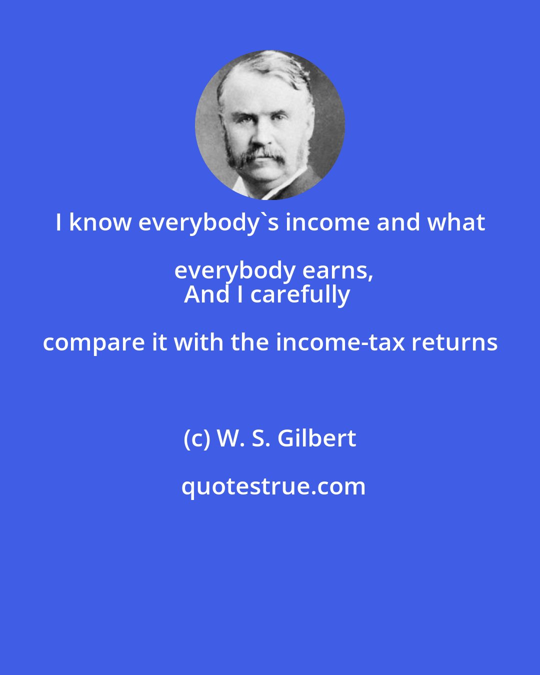 W. S. Gilbert: I know everybody's income and what everybody earns,
And I carefully compare it with the income-tax returns