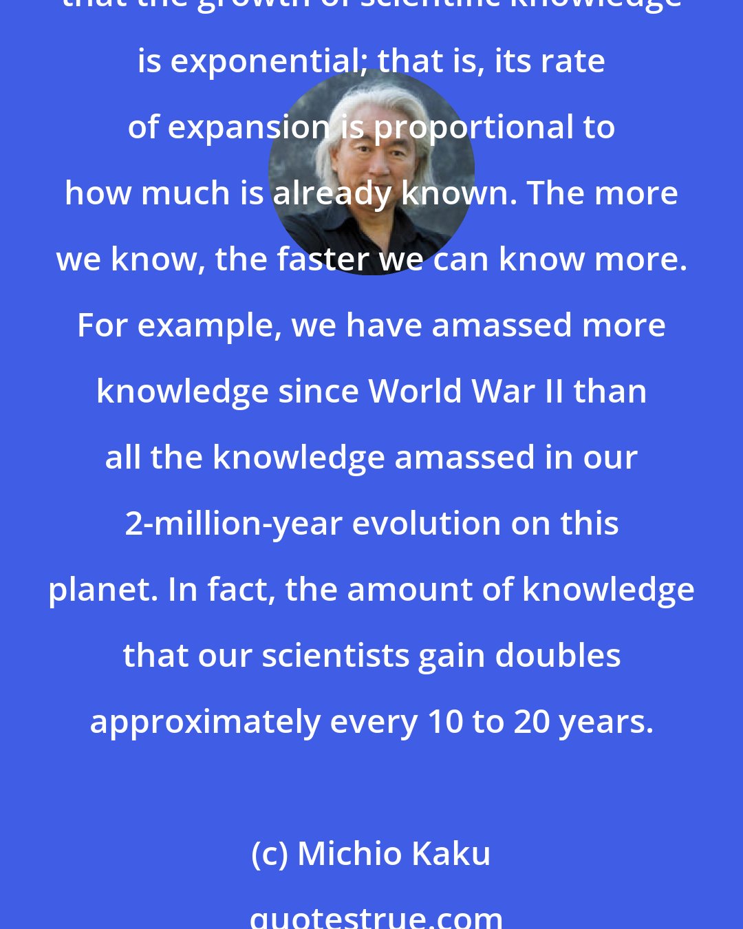 Michio Kaku: Although humans have existed on this planet for perhaps 2 million years, the rapid climb to modern civilization within the last 200 years was possible due to the fact that the growth of scientific knowledge is exponential; that is, its rate of expansion is proportional to how much is already known. The more we know, the faster we can know more. For example, we have amassed more knowledge since World War II than all the knowledge amassed in our 2-million-year evolution on this planet. In fact, the amount of knowledge that our scientists gain doubles approximately every 10 to 20 years.